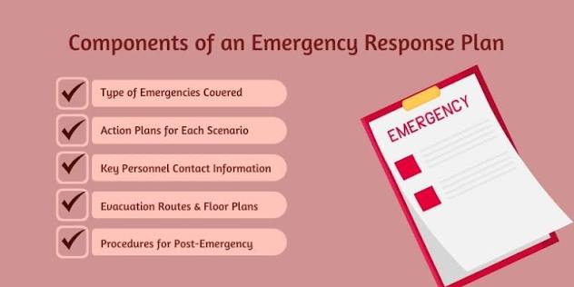 Emergency Action Plan Requirements for Employers