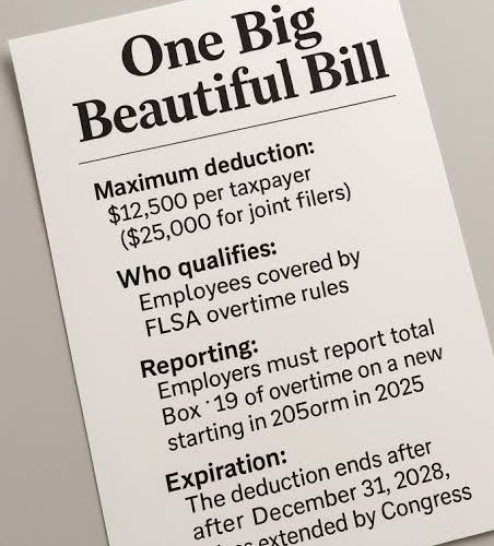 Overtime Rules Under the FLSA: Who Qualifies and How to Calculate Pay