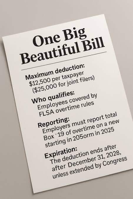 Overtime Rules Under the FLSA: Who Qualifies and How to Calculate Pay