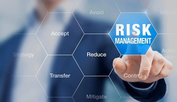 Workplace Safety and Risk Management: The Complete Guide